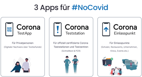 3 Apps fr NoCovid - mehr erfahren ...